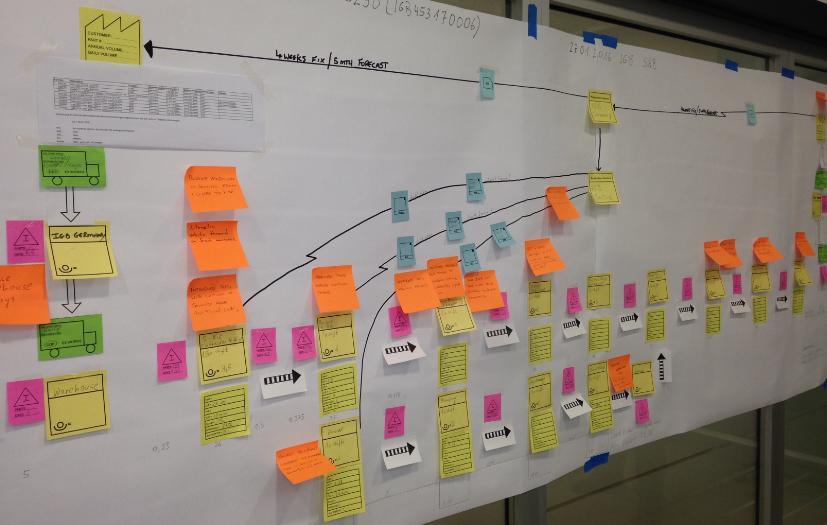 Rezultati Value Stream Mapping stanja u prošlosti, procesa izrade proizvoda predstavnika u Industrijskom preduzeću A, slika 7.2: Slika 7.