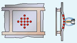 11.3. Toplinsko točkasto izravnavanje Točkasto izravnavanje se koristi za uklanjanje nabora, primjer takvog izravnavanja je tanak lim koji je zavaren na kruti okvir.