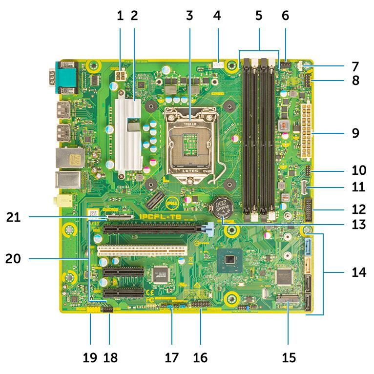 Izgled matične ploče Komponente matične ploče sustava tower 1 Napajanje (CPU) 2 VR sklop hladila procesora (dostupno samo s rješenjem hladila od 95 W) 3 Podnožje za procesor 4 Priključak ventilatora