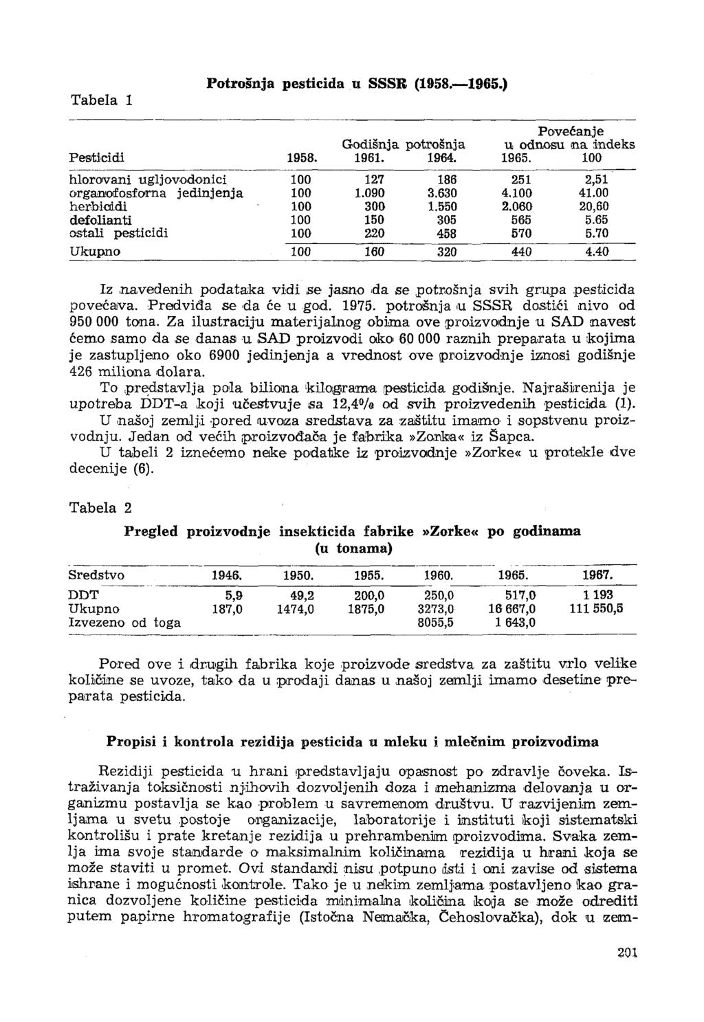 Potrošnja pesticida u SSSR (1958.1965.) Povećanje Pesticidi 1958. Go'dišnja potrošnja 1961. 1964. u odnosu na indeks 1965.