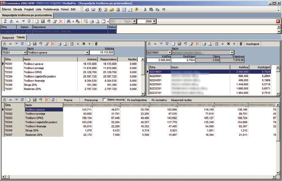 ulaznih računa Izvještaji Pregledi jednostavni za upotrebu i optimizovani za velike baze podataka