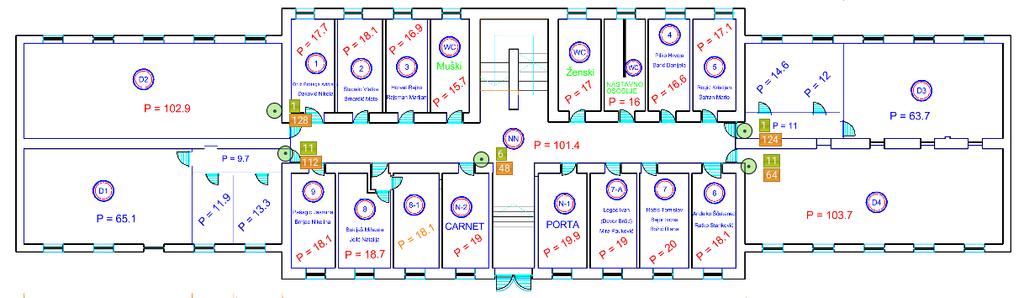U prizemlju se nalazi pet pristupnih točaka koje pripadaju mreži fakulteta (slika 5). Sve pristupne točke rade u dual band načinu rada, u 2.4 i 5 GHz pojasu.
