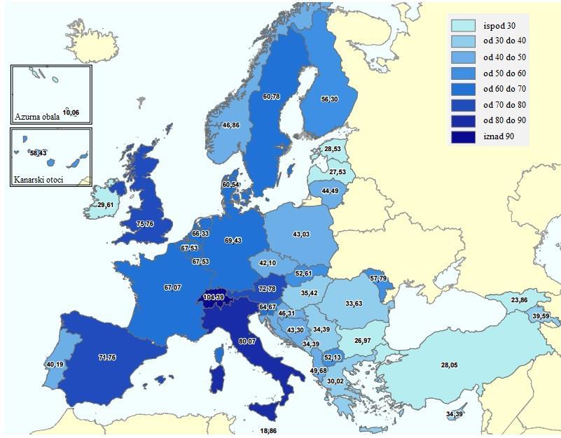 3.3.1.2 Prognoza rutnih jedinica usluge Dugi niz godina, CRCO osigurava kratkoročnu prognozu ukupnog broja jedinica usluga (engl.