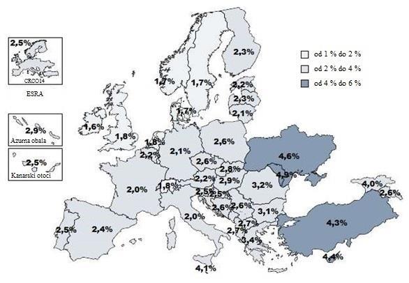 Slika 16: Prosječna godišnja stopa rasta TSU-a u sedmogodišnjem razdoblju (2016-2023) po državama članicama EUROCONTROL-a (CRCO14) [8] (prilagodio autor).