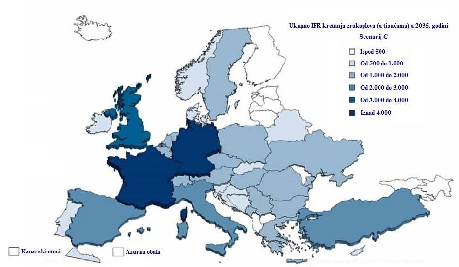 Slika 18: Ukupno IFR kretanja zrakoplova (u tisućama) na području Europe prema najvjerojatnijem scenariju [36] (prilagodio autor).