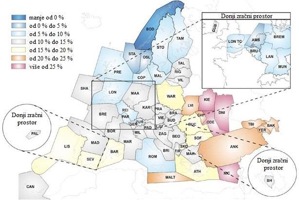 Tablica 25: Očekivana prometna potražnja u % za LDZO ACC do 2021. godine, komparirano s 2016.