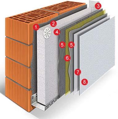 Fasadni toplinsko-izolacijski sistemi ELEMENTI SISTEMA 1. LIJEPLJENJE - SAMOTERM PREMIUM 3 kg/m 2 2. TOPLINSKO IZOLACIJSKA PLOČA - EPS-F perforirani, MULTIPOR ili MW 3. PVC KUTNIK S MREŽICOM 4.