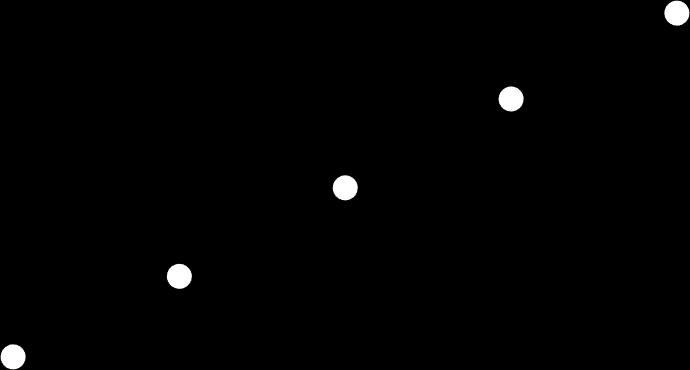 0.14 0.12 0.1 A 0.08 0.06 y = 0,032x - 0,014 R² = 0,999 0.04 0.02 0 0 1 2 3 4 5 C Slika 42.