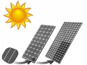 2.1. Opis tehnologije fotonaponskih sustava Prema navodima iz literature [3]: Fotonaponske (engl. Photo Voltaic - PV) ćelije ili solarne ćelije, pretvaraju Sunčevu energiju direktno u električnu.