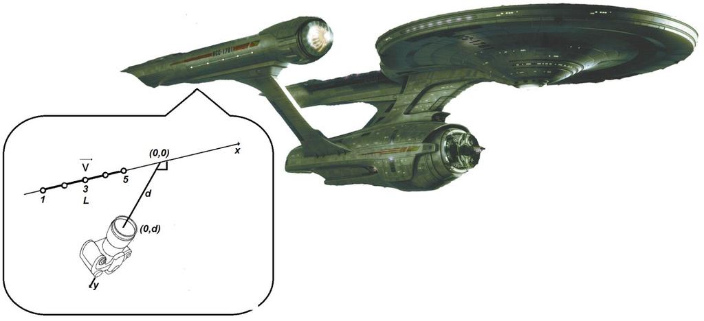Теоријски задатак 3 Звездане стазе (1 поена) Опис ситуације Свемирски брод Ентерпрајз има два погонска мотора.