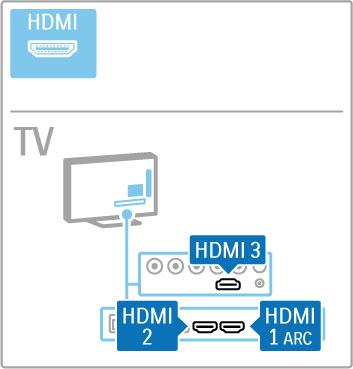 5.2 O kabelima Kvaliteta kabela Prije povezivanja ure!aja s televizorom provjerite koje su priklju"nice na ure!aju dostupne. Ure!aje povezujte s televizorom koriste#i veze najvi$e mogu#e kvalitete.