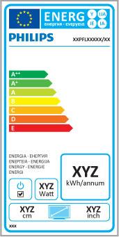 7.2 Za!tita okoli!a EU energetska oznaka EU energetska oznaka Europska energetska oznaka pru!a informacije o klasi energetske u"inkovitosti ovog proizvoda.