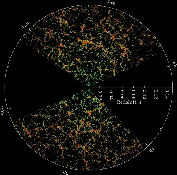 Galaksije: prostorna raspodjela Lijevo: svaka točka