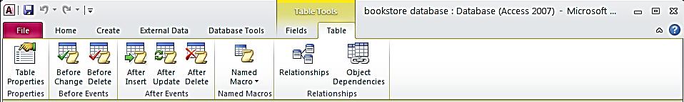 Selection која нуди подопције: Једнако / Equals Није једнако / Does not equal уклањање филтера с табеле / Remove (toggle) filter Картица Алатке табеле / Table Tools са подкартицама: Садржи / Contain,