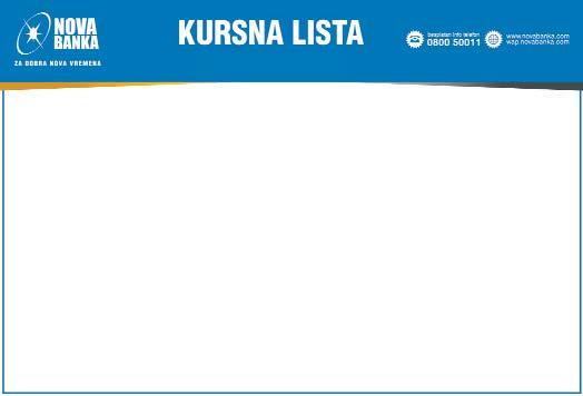 Pro {lo go di{wa do bi t izno si la je 3,2 mi li ona, dok je go di nu ra ni je za ra da izno si la 37 mi li ona KM. Po slo vni pri ho di u 2014.