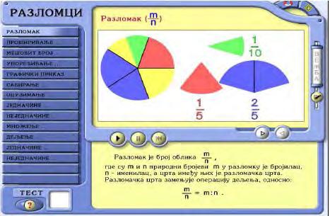 разреда основне школе.