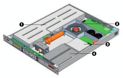 OPIS RADA SUSTAVA Širina 19" x Visina 44 mm x Dubina 620 mm Integrirani sustav detekcije požara uzorkovanjem zraka nadzire eventualnu pojavu dima u zraku koji se konstantno uzima iz switch ormara