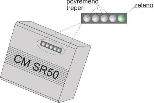 4. Sigurnosni elementi Plamenik ima nekoliko zaštitnih mehanizama: - Senzor zapunjavanja / mjerač temperature na ulaznoj cijevi peleta u plamenik koji se ugrađuje - na dobavnu cijev plamenika za