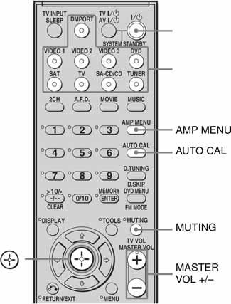 Izvođenje automatskog kalibriranja Tipka?/1 Tipke ulaza Pritisnite AMP MENU, zatim pritisnite AUTO CAL. Možete takoñer odabrati "A.CAL YES" u izborniku A. CAL. Na pokazivaču se pojavljuje sljedeće: A.