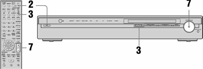 Reprodukcija DVD diskova Napomene C Pogledajte upute za uporabu TV prijemnika i DVD ureñaja. C Ako ne možete slušati višekanalni zvuk, provjerite sljedeće.