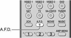 Savjet Položaj surround zvučnika namijenjen je posebno za uporabu CINEMA STUDIO EX modova. Kod ostalih zvučnih ugoñaja, raspored zvučnika nije toliko bitan.