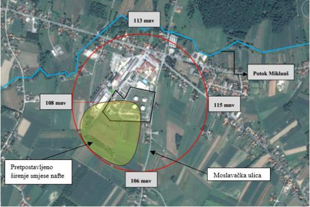 Scenarij 4 Ispuštanje ukupne količine mješavine nafte i plinskog kondenzata iz spremnika R-1, R-2, R-3 i R-4 uz oštećenje tankvane uslijed čega dolazi do širenja naftne mrlje u okolni prostor izlazi