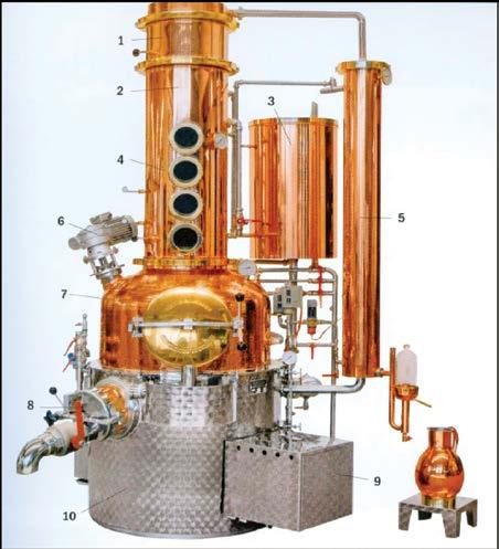 b) Aparati (kazani) za složenu jednokratnu destilaciju sa rektifikacionom kolonom i deflegmatorima. Jednokratnom destilacijom može se dobiti potrebna visoka koncentracija alkohola.