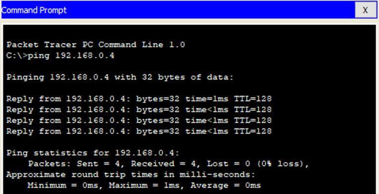 Ponovno slanje ICMP paketa od računala PC9 do računala PC10 izvršeno je naredbom ping putem aplikacije Command Prompt na računalu PC9 kao što je prikazano slikom