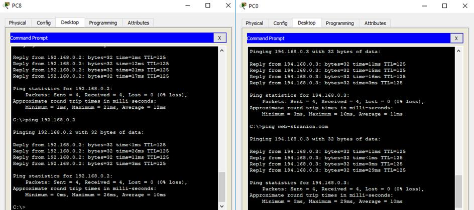 Ping naredba na računalu PC9 prema računalu PC10 Slanje ICMP paketa između lokalne mreže 1 i 2, tj.