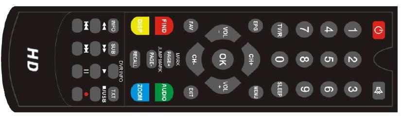 SPAJANJE NA TV PUTEM HDMI KABELA - HDMI Za povezivanje receivera i odgovarajuće opremljenog digitalnog uređaja (TV, PC,...) putem HDMI kabela.