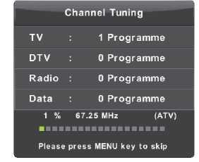 U opciji Tune Type (Tip ugađanja) možete odabrati pretragu ATV (Analogni programi) i ATV+DTV (Analogni i Digitalni programi).