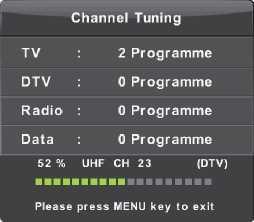 nema ATV programa). U opciji Digital Type (Digitalni tip) možete odabrati da li vršite pretragu DVB-T ili DVB-C (kabelskih programa).