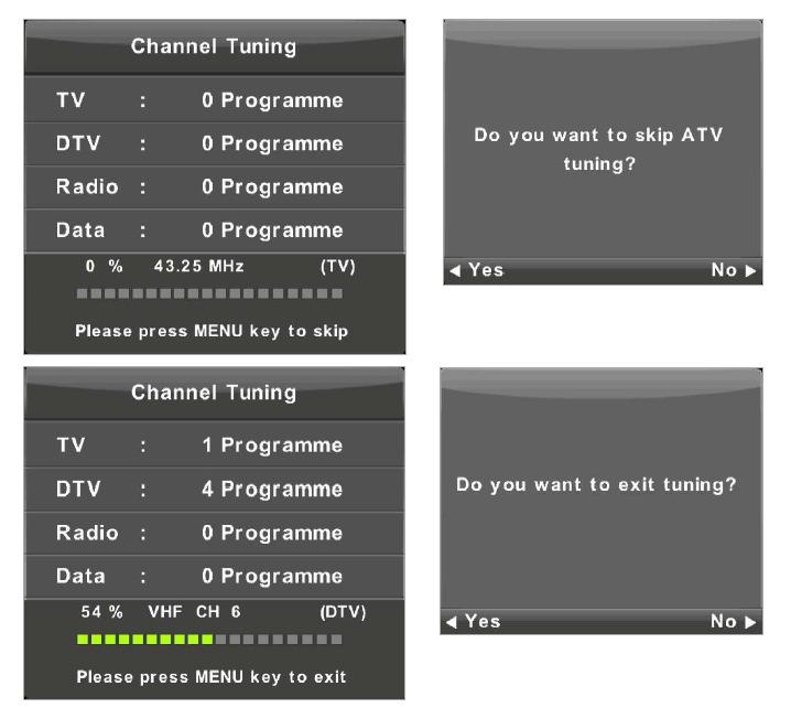 ATV Manual Tuning (ATV Ručno ugađanje) Current CH (Trenutni kanal) Odabir broja