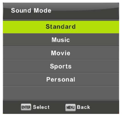 Sound Mode (Mod zvuka) Pritisnite / za odabir moda zvuka, zatim pritisnite ENTER kako bi potvrdili odabir. Možete ugađati nivo dubokih i visokih tonova kada je odabran mode Personal (Osobno).
