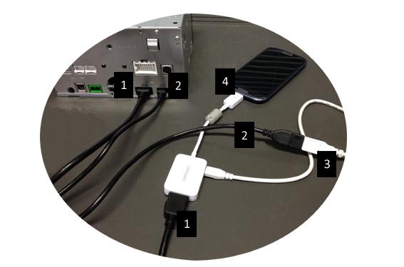 1. CCA770 povezan s jedinicom (HDMI ulaz) i MHL / HDMI prilagodnikom 2.