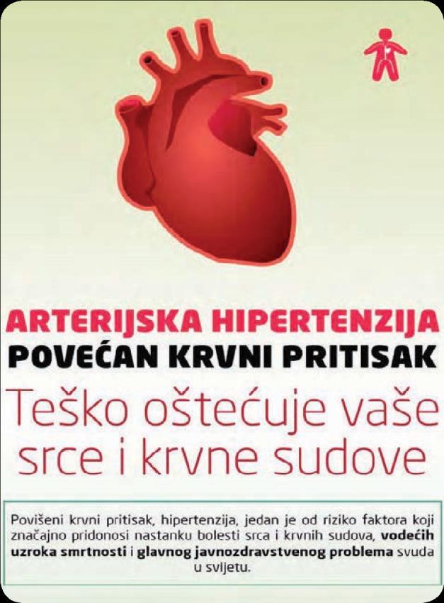 hipertenzija ccc bolest)