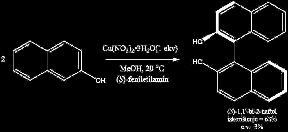 2. Literaturni pregled 8 2.3.3. Stereoselektivna sinteza 1,1'-bi-2-naftola oksidativnim povezivanjem 2-naftola Stereoselektivna sinteza je način dobivanja enantiomerno čistog produkta.