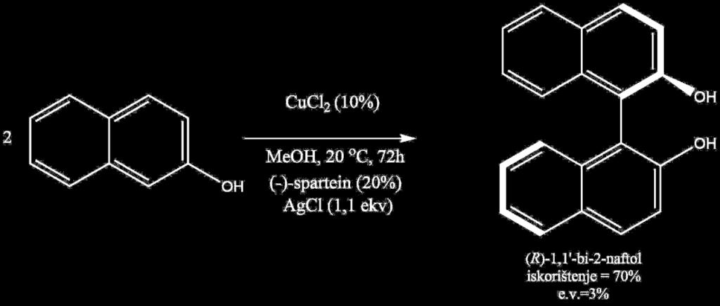 2. Literaturni pregled 9 Kocovsky i suradnici 3, u potrazi za isplativijim putem stereoselektivne sinteze, koriste reakcijski sustav u kojem se nalaze CuCl2 i (-)-sperteina čime nastaje kompleks.