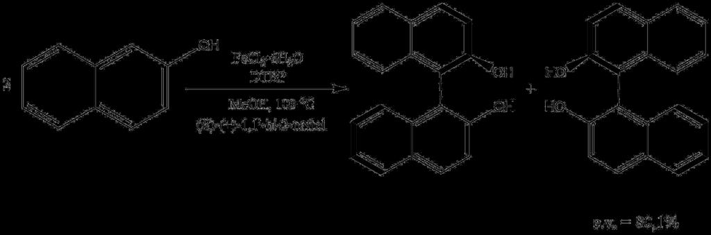 4. Rezultati i rasprava 41 Iz kromatograma (slika 24) vidimo prisutnost oba enantiomera, no iz površina se može izračunati da enantiomerni višak iznosi 27,1 % u korist (S)-enantiomera nakon što bi iz