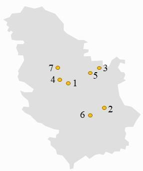 Рудна глава, праисторијска рударска окна [38].