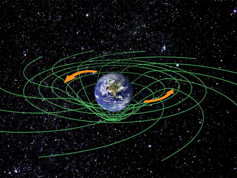 4 Lense - Thirringov efekt 4.1 Teorijske pretpostavke Precesija Merkurove putanje nije jedina precesija koja se javlja radi utjecaja gravitacije.
