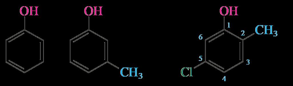 FENLI Staro ime benzena je fen, prema grčkom, što znači svijetliti (jer je prvi put dobiven iz gasa za osvjetljenje),