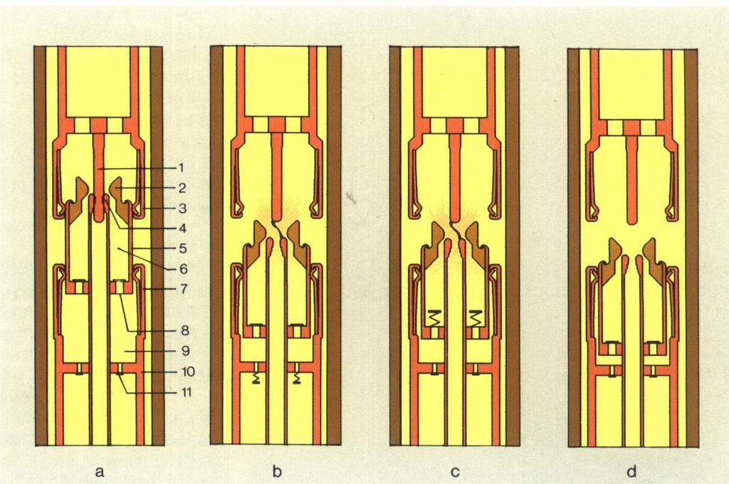 Na slici 1 prikazana je prekidna komora visokonaponskog SF 6 prekidač AEG S1 (72.5 420 kv) koji koristi toplinsku energiju električnog luka [1].