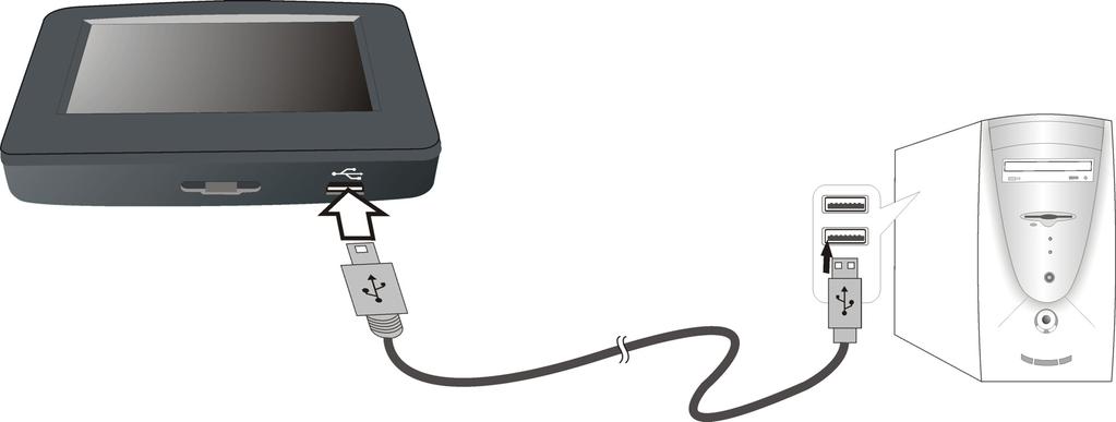 Sistemska povezivanja Povezivanje sa eksternim USB uređajem Uređaj sadrži USB port koji omogućava povezivanje uređaja sa kompjuterom radi ažuriranja mapa. Pogledajte crtež ispod za detalje: 1.
