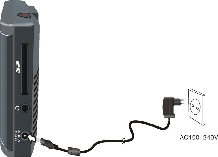 Pripreme za napajanje Korišćenje AC adaptera Uz uređaj se nalazi AC adapter za napajanje i punjenje baterije. 1.