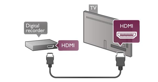 Osim povezivanja antene, dodajte jedan HDMI kabl za povezivanje ure#aja i televizora. Umesto toga, mo"ete koristiti SCART kabl ukoliko ure#aj nema HDMI priklju!ak.