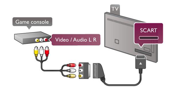 DVD plejer Pomo!u HDMI kabla pove"ite DVD plejer i televizor. Umesto toga, mo"ete koristiti SCART kabl ukoliko ure#aj nema HDMI priklju$ak.