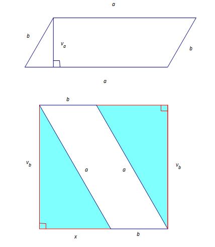 POGLAVLJE 1. PLANIMETRIJA 23 je a, a jedna kateta je v b. Prema tome, ta dva trokuta su sukladna po S-S-K poučku o sličnosti. Površina svakog od tih trokuta (uz oznake kao na slici 1.