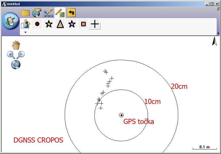 Točnost DGSS CROPOS (S5 spojen je na DGSS opciju CROPOS-a): Testirana točka 493800,866 4819542,440 DGSS CROPOS 493800,798 4819542,627 493800,803 4819542,621 493800,825 4819542,595 493800,817