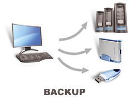 Backup je način obezbeđivanja podataka stvaranjem kopija najvažnijih ili svih podataka na računaru.